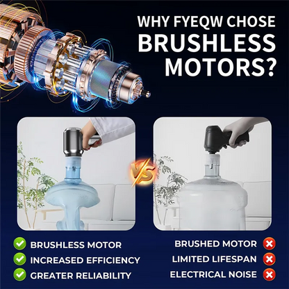 Cordless Car Vacuum Cleaner with Brushless Motor
